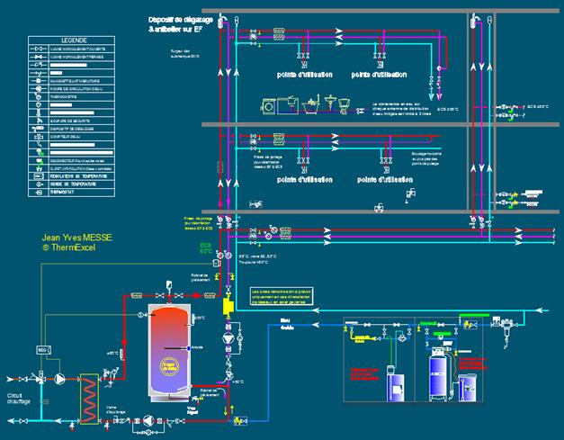 installation hydraulique ecs eau chaude sanitaire